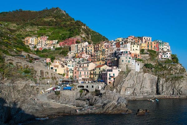 Best places to travel based on your zodiac sign