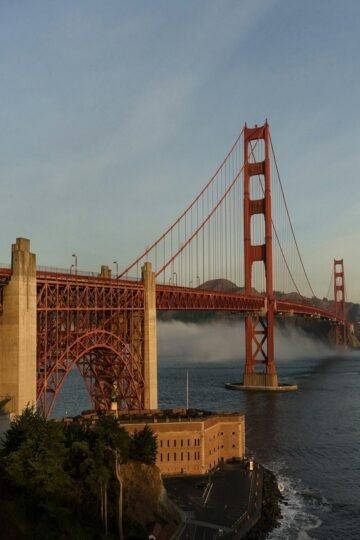 San Francisco skyline with the Golden Gate Bridge at sunset – best places to stay in SF for tourists
