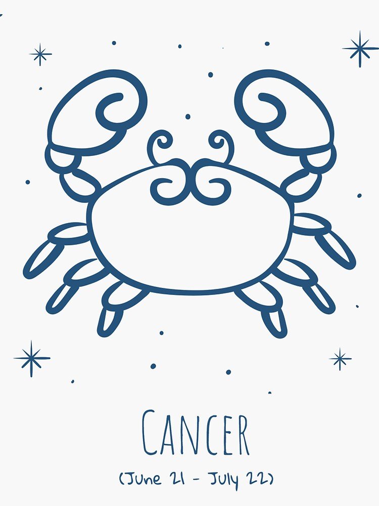 Zodiac-based travel ideas for all star signs