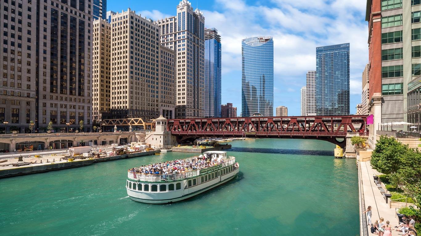 Skyline view for Trip to Chicago Package hotels and tours