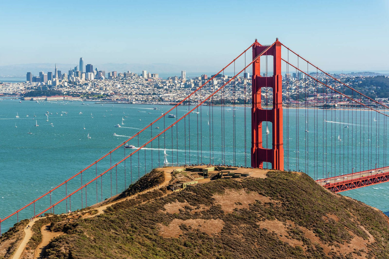 Golden Gate Bridge scenic spot best places to travel solo female in US